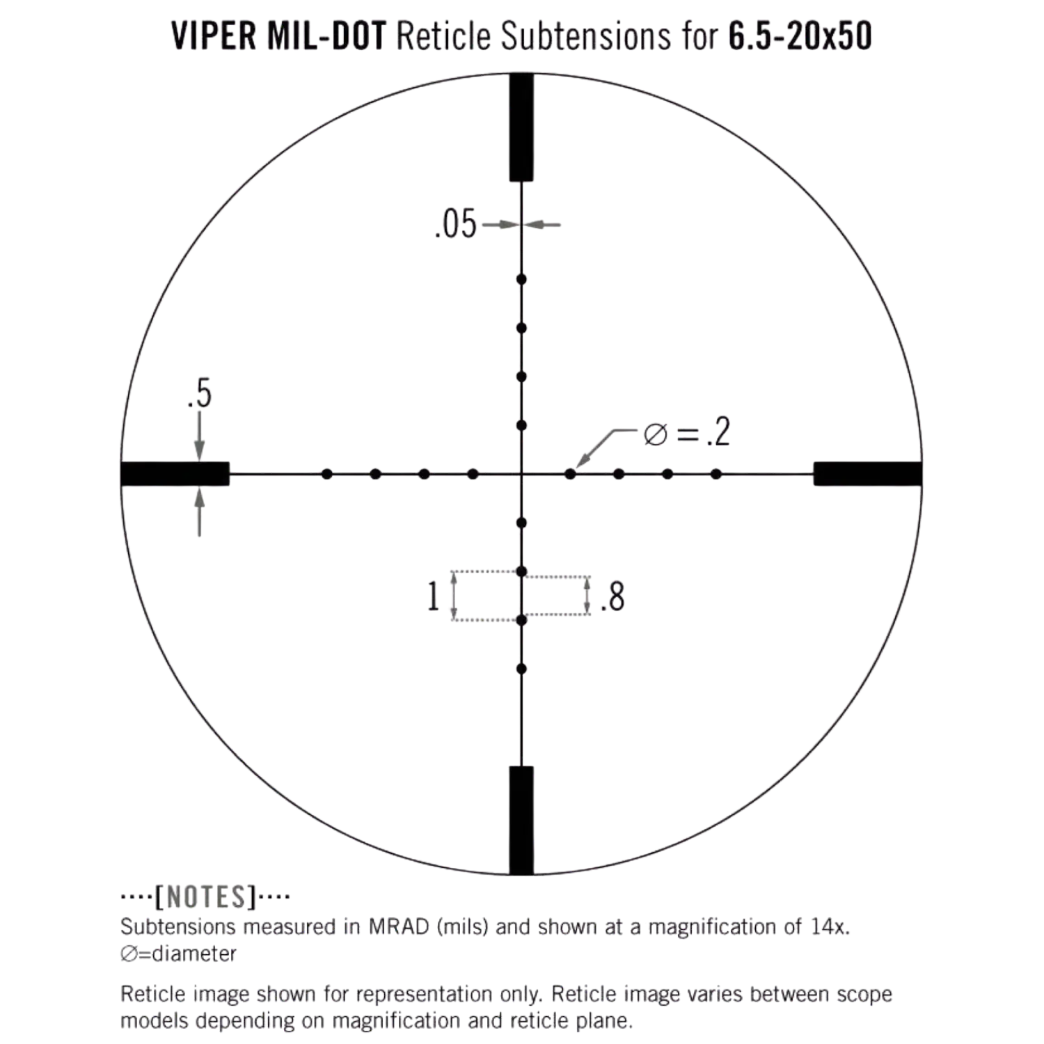 Abbildung des Absehens Vortex Zielfernrohr Viper PA 6,5-20x50 mit Mil Dot. Das Absehen zeigt verschiedene Subtensionen in einem kreisförmigen Design.