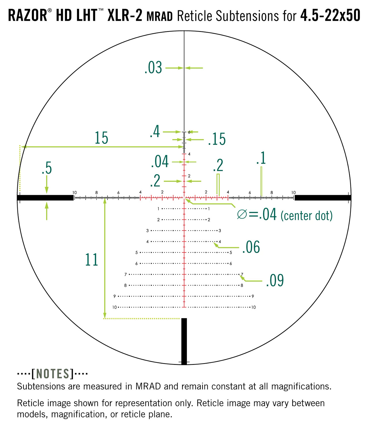 Vortex Razor LHT 4,5-22x50 FFP XLR-2 MRAD Vortex Razor LHT 4,5-22x50 FFP XLR-2 MRAD
