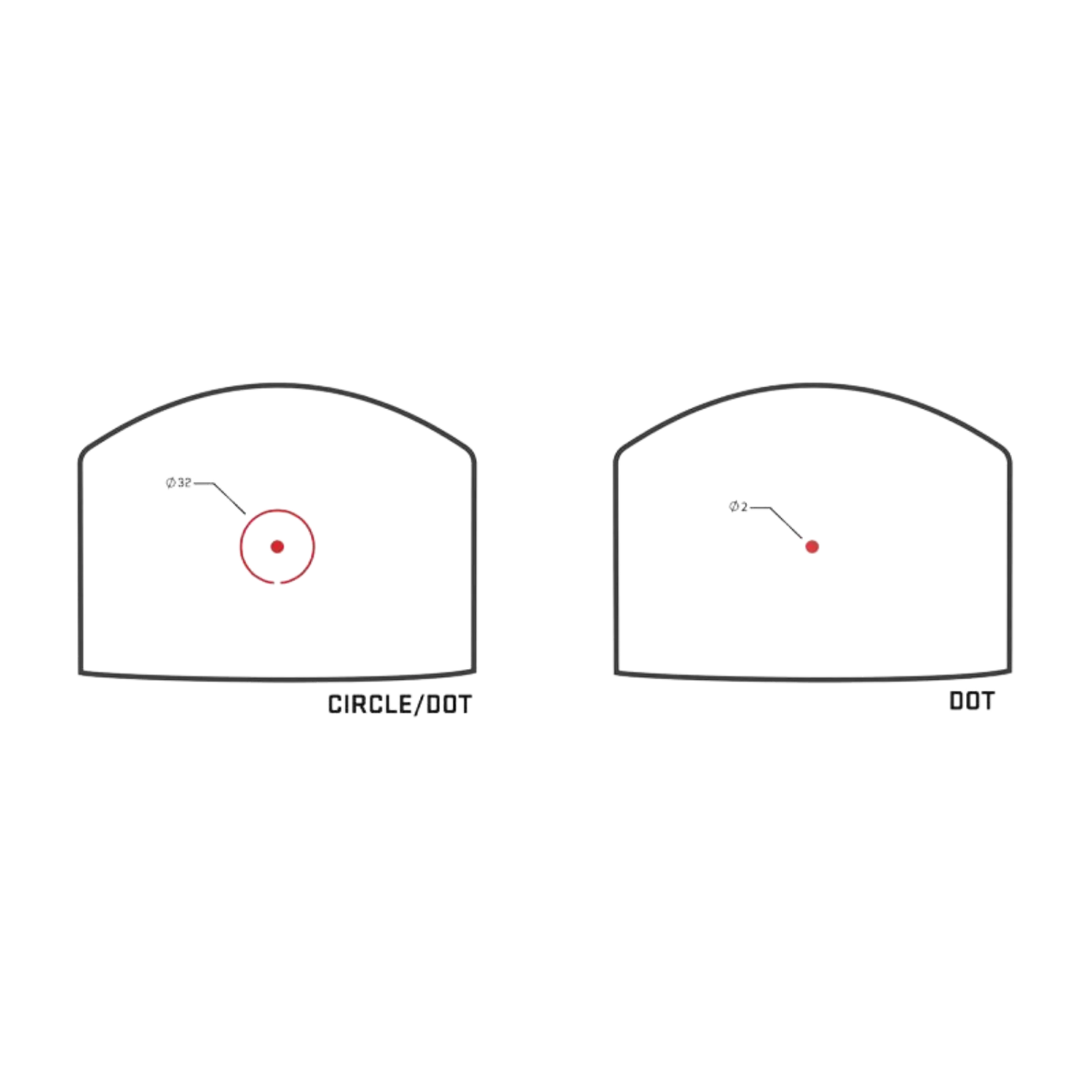 Zwei schematische Darstellungen von Zielpunkten im Visier: links ein roter Kreis mit Punkt, rechts ein einzelner roter Punkt. Unter den Darstellungen steht jeweils 'CIRCLE DOT' und 'DOT'.