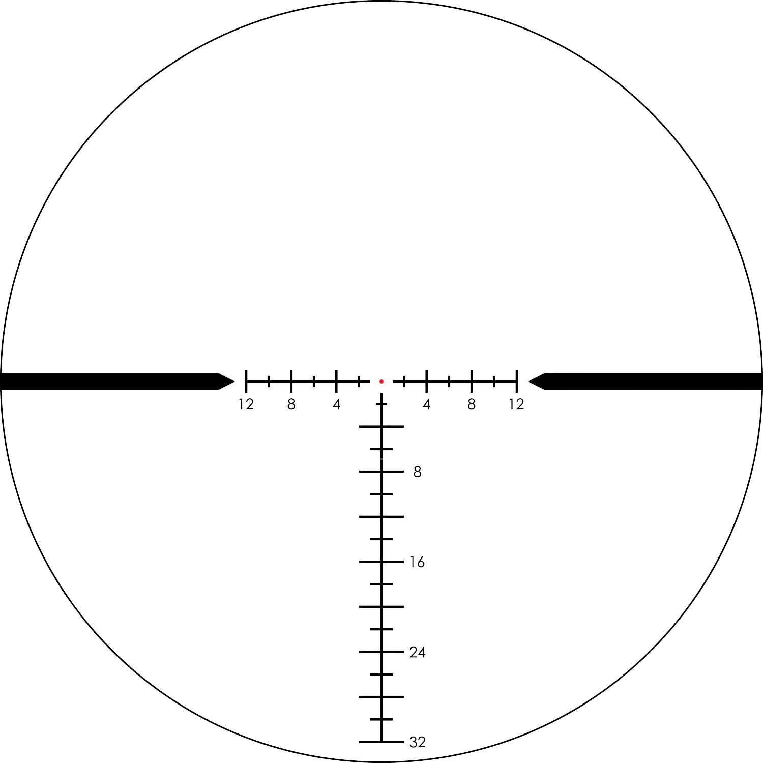 Nahaufnahme eines Absehens mit feinen Linien, Zahlen und einem roten Punkt in der Mitte, das für präzise Zielerfassung dient.