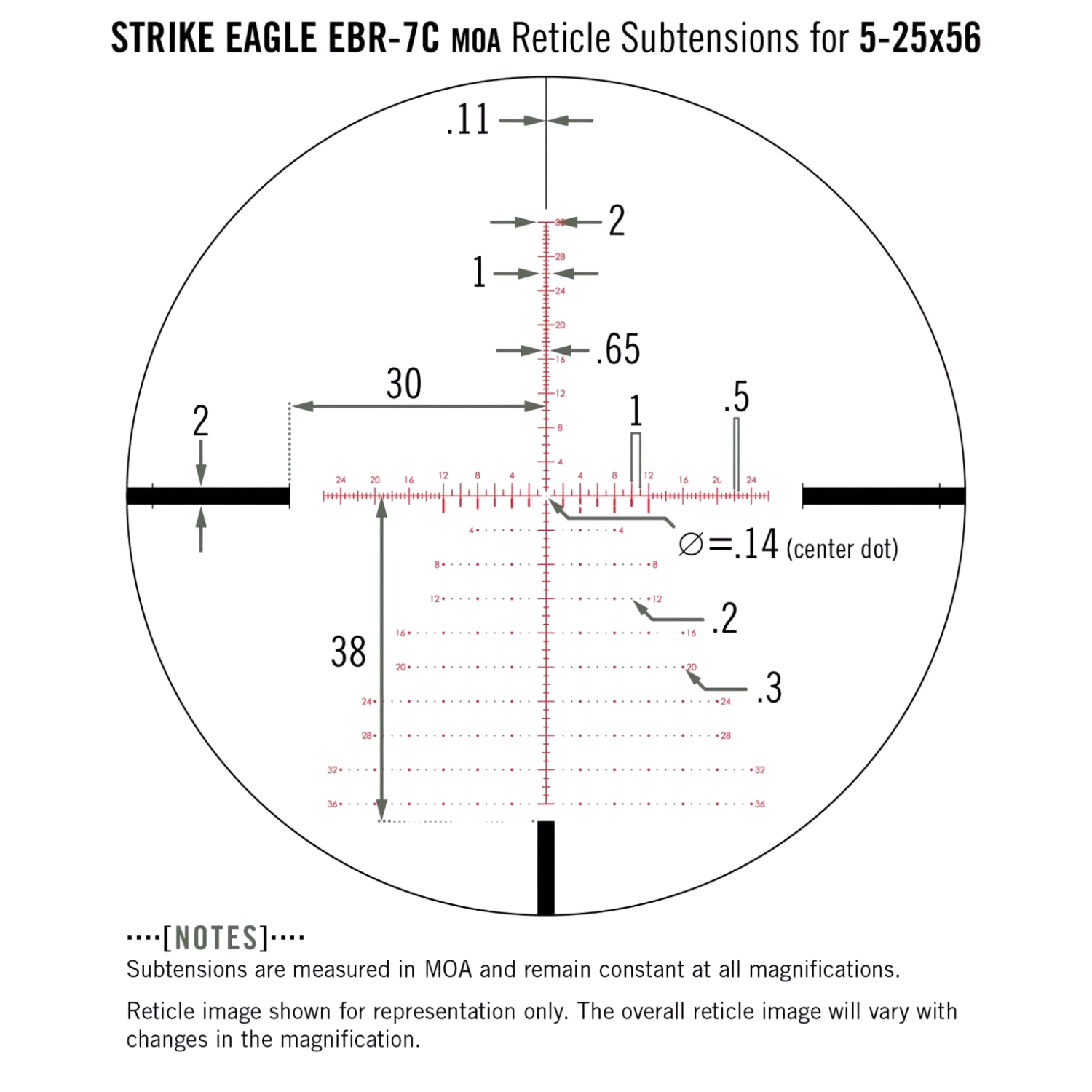 Retikel des Vortex Strike Eagle EBR-7C MOA für 5-25x56. Zeigt Subtensionen in MOA mit Zahlen und Markierungen. 'Subtensionen sind in MOA und bleiben bei allen Vergrößerungen konstant.'