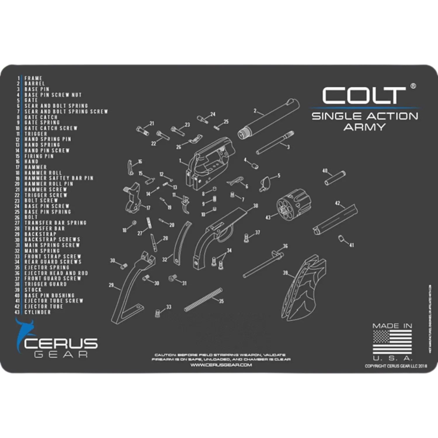 SCHEMATIC PROMAT Colt SA Army Auflagematte für Wartung und Pflege
