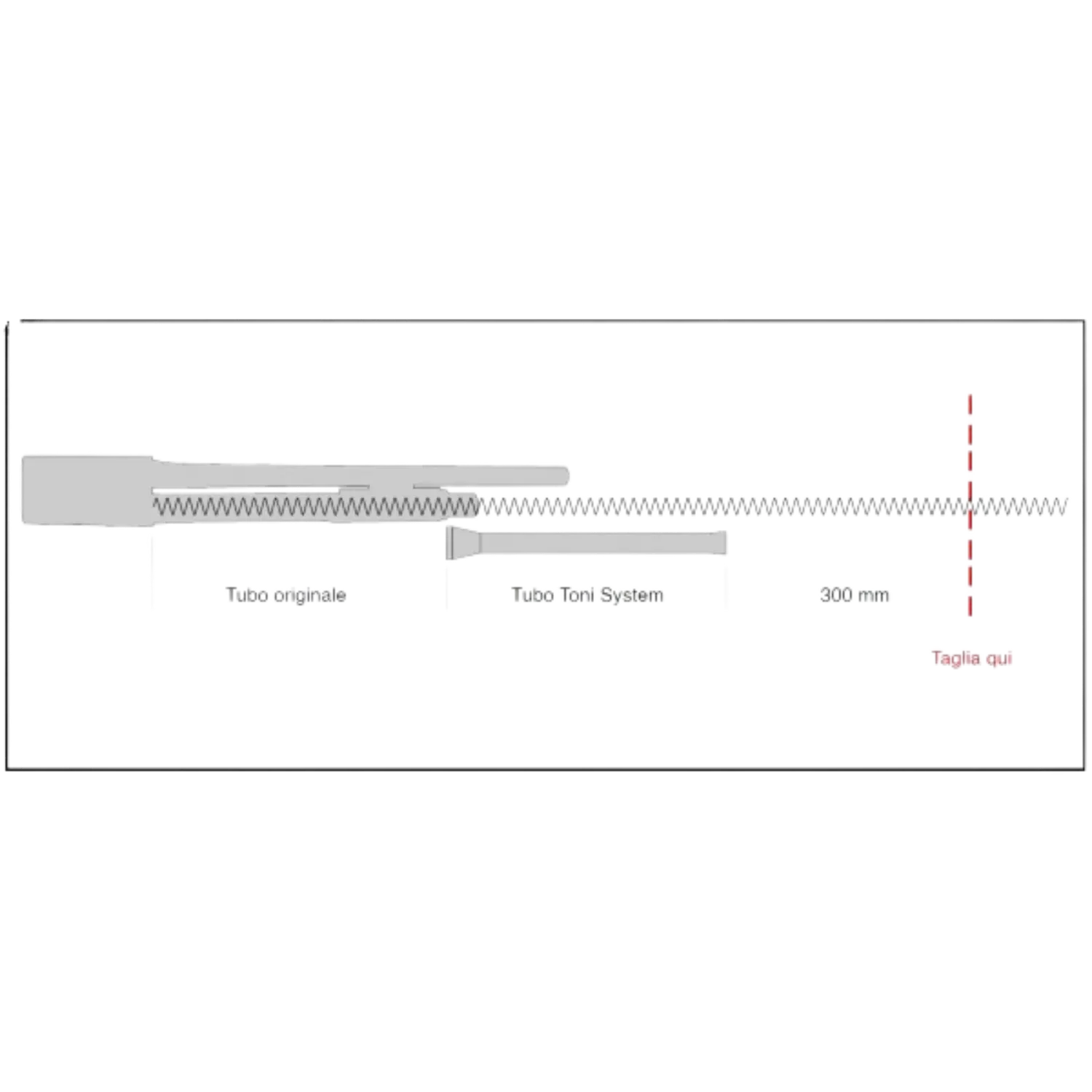 Toni System Magazinrohrfeder für Magazinrohrverlängerung +1 bis +4 Schematische Darstellung einr Magazinrohrfedermit Skalenangaben: 10 mm, 15 bis 17 mm, 20 mm, und roter Markierung bei 20 mm.