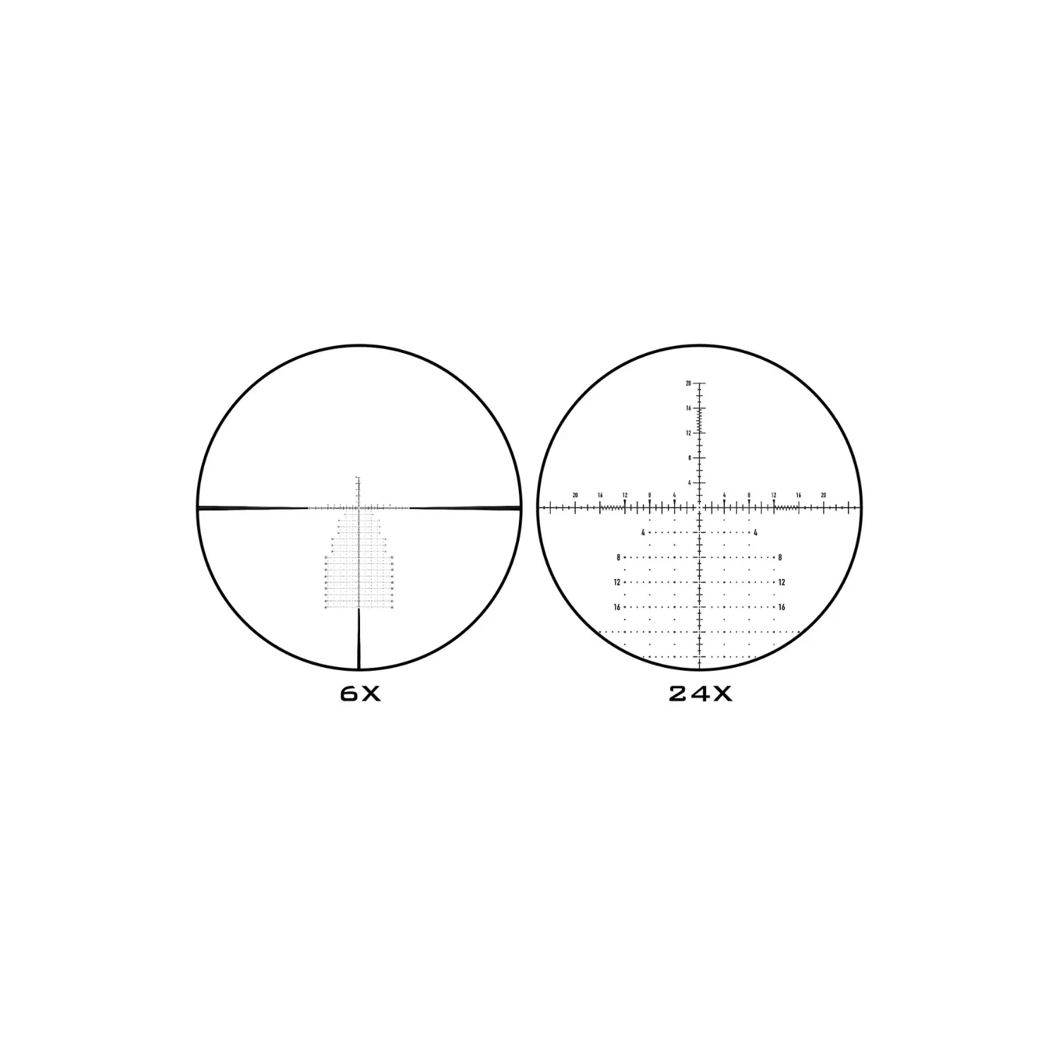 Zwei Absehen-Diagramme in Kreisen. Links: Absehen bei 6-facher Vergrößerung mit vertikalen und horizontalen Linien. Rechts: Absehen bei 24-facher Vergrößerung mit detaillierten Markierungen.