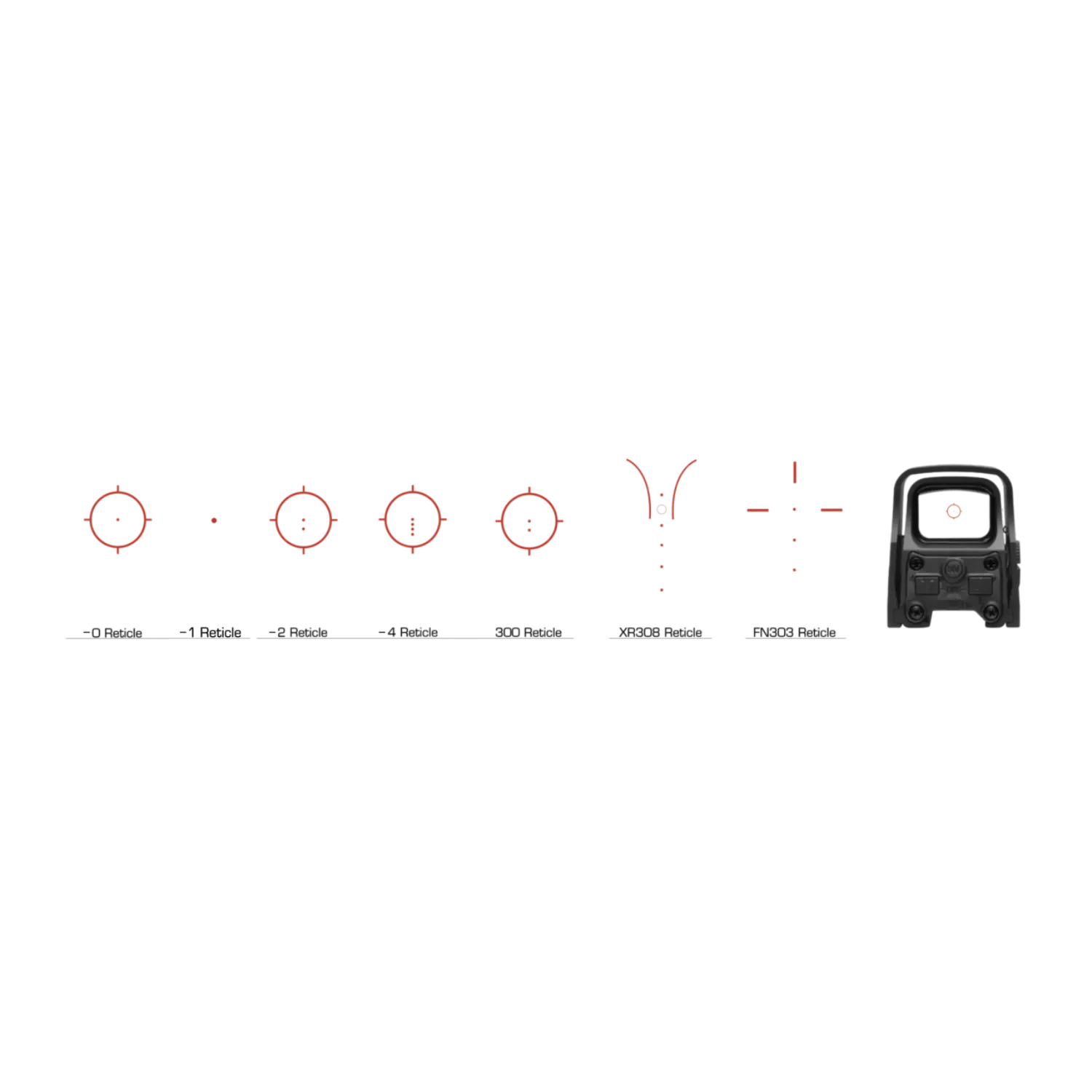 Sieben rot leuchtende Fadenkreuzmuster des Eotech EXPS3-2, darunter die Bezeichnungen der Muster, rechts daneben das schwarze Zielgerät mit rotem Fadenkreuz.