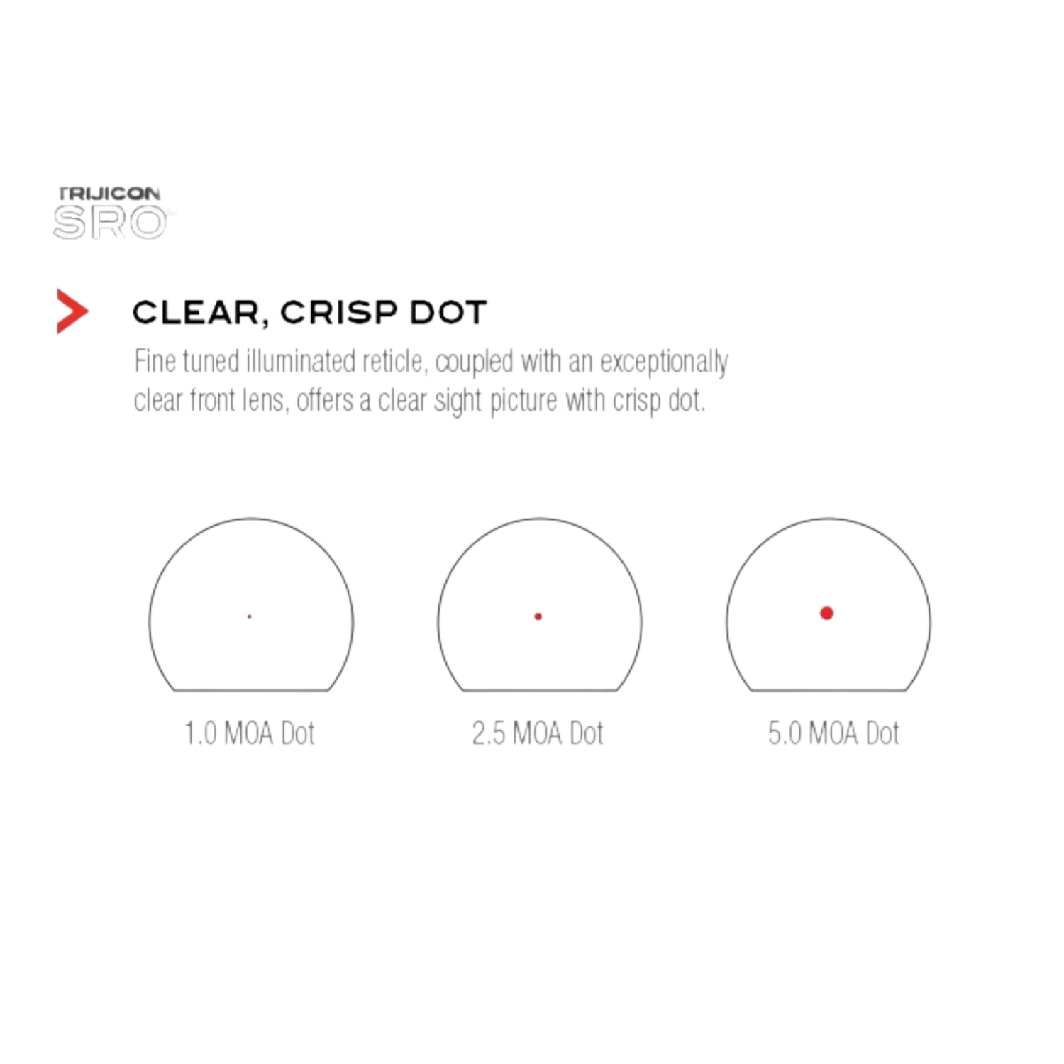 Trijicon SRO Dot 1,0 MOA rot verstellbar schwarz matt LED Drei Zielscheiben mit roten Punkten in der Mitte, beschriftet mit '1.0 MOA Dot', '2.5 MOA Dot' und '5.0 MOA Dot', dazu Text 'CLEAR, CRISP DOT' und Beschreibung der klaren Sicht durch beleuchtetes Fadenkreuz.